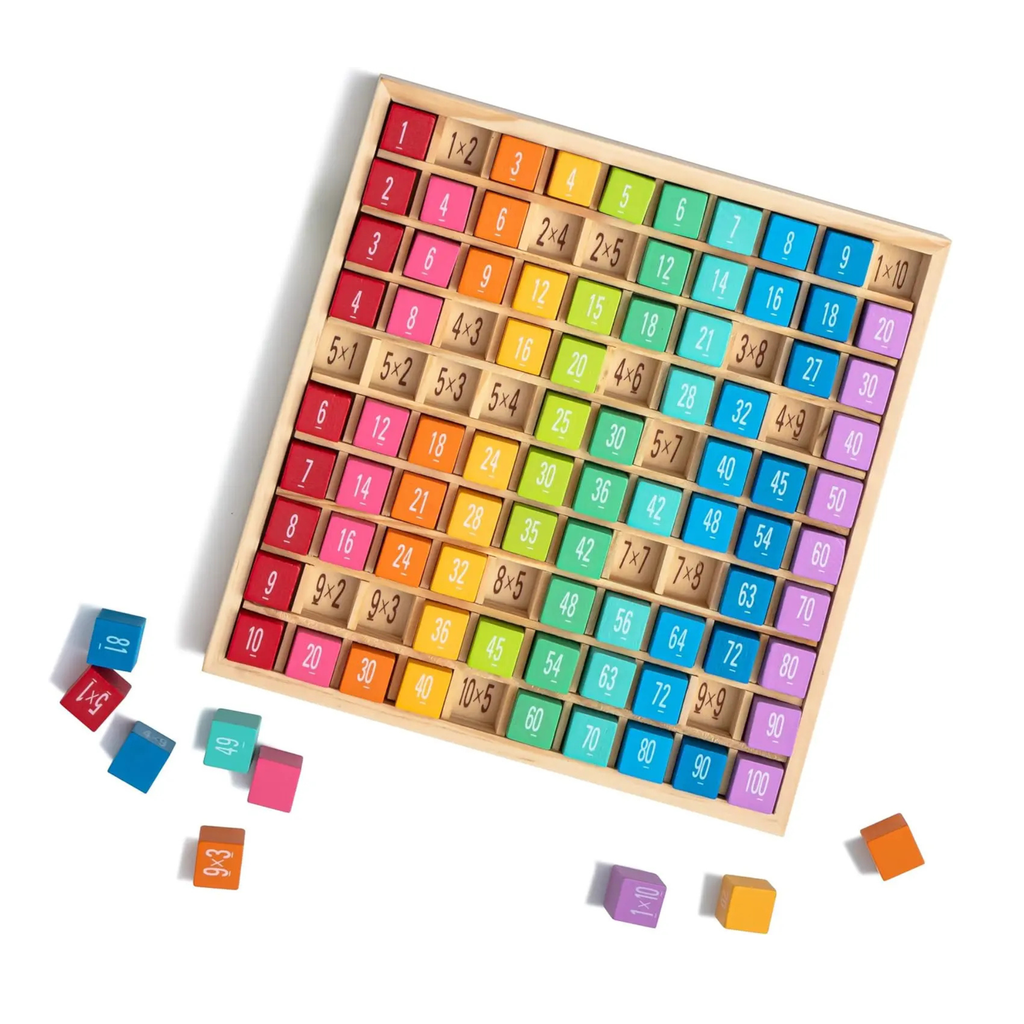 Multiplication Math Board