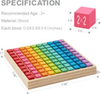 Multiplication Math Board