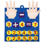 Felt Finger Numbers