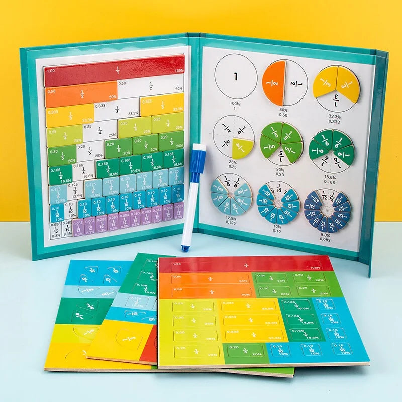 Magnetic Fraction Book