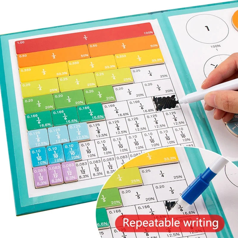 Magnetic Fraction Book