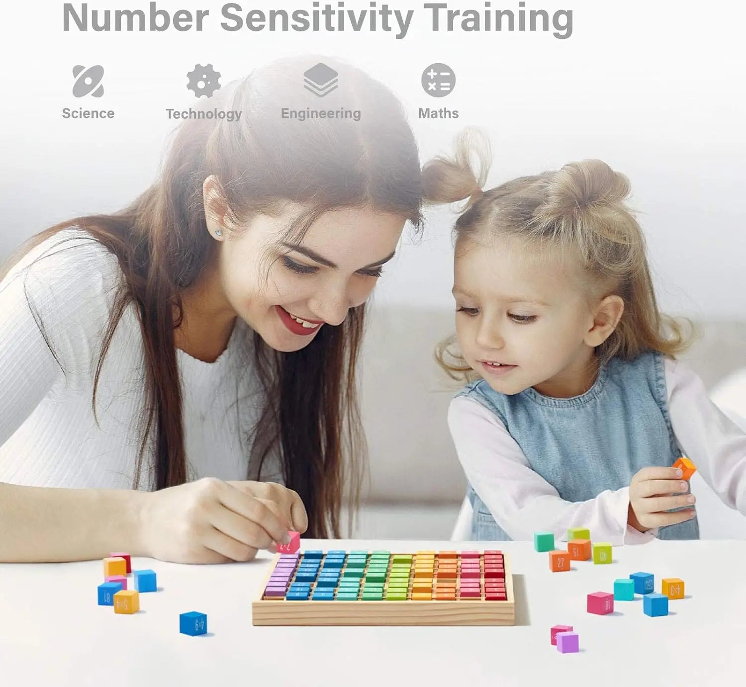 Multiplication Math Board