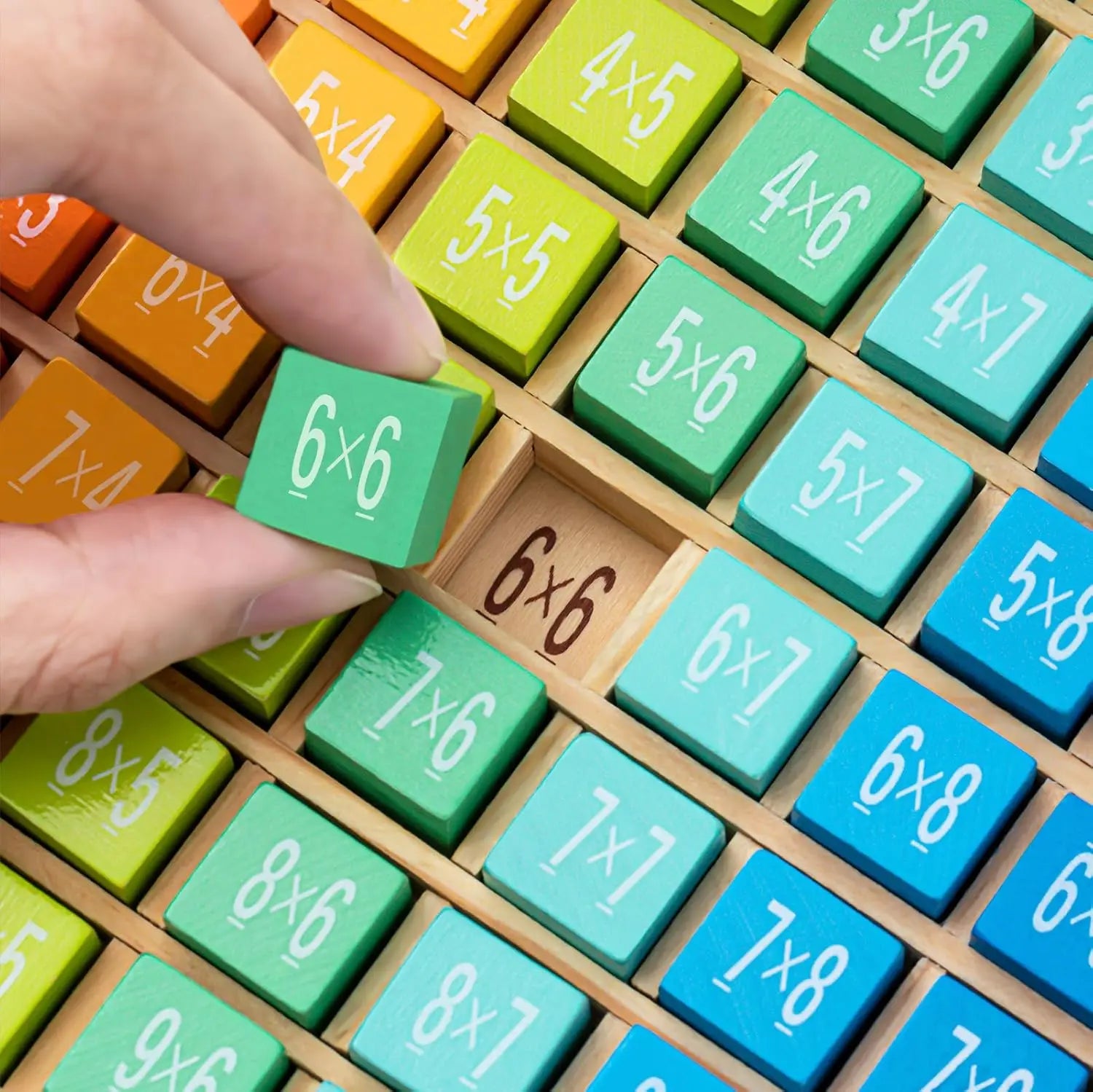 Multiplication Math Board