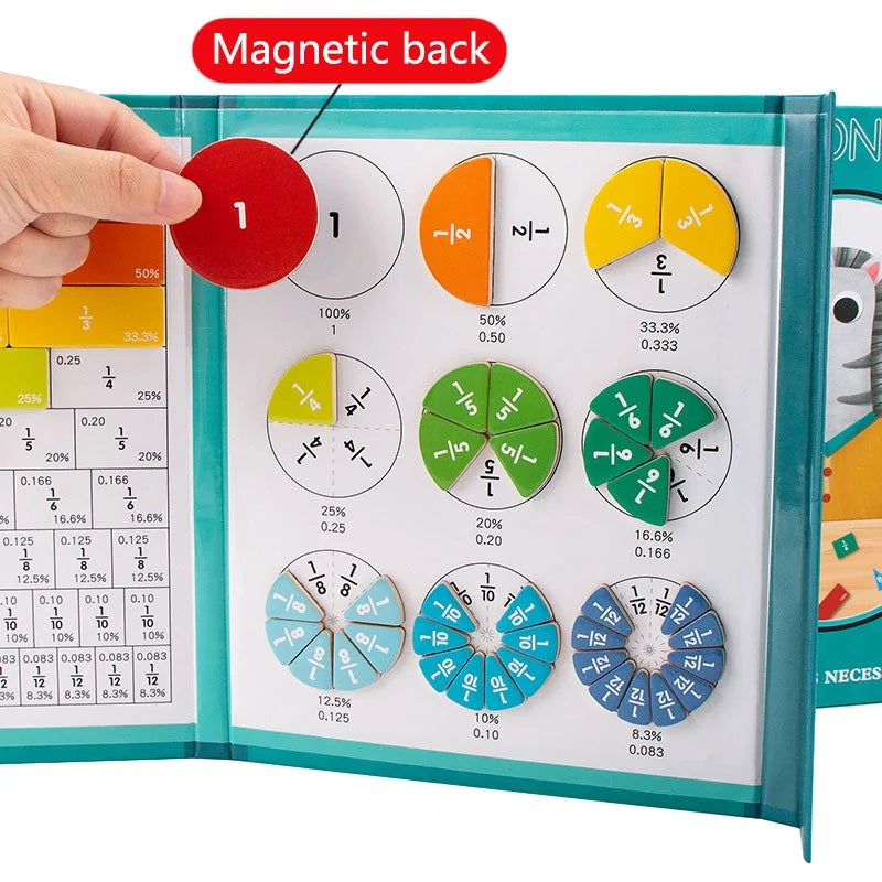 Magnetic Fraction Book