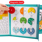 Magnetic Fraction Book